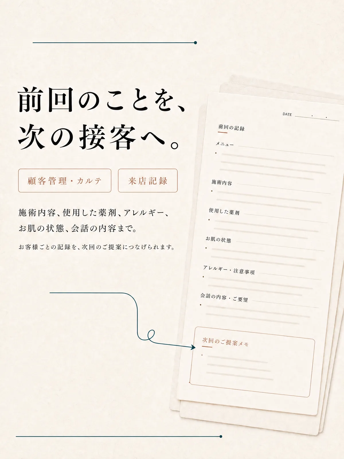 前回のことを、次の接客へ。施術内容、使用した薬剤、アレルギー、お肌の状態、会話の内容まで、お客様ごとの記録を次回のご提案につなげる顧客管理・カルテ。