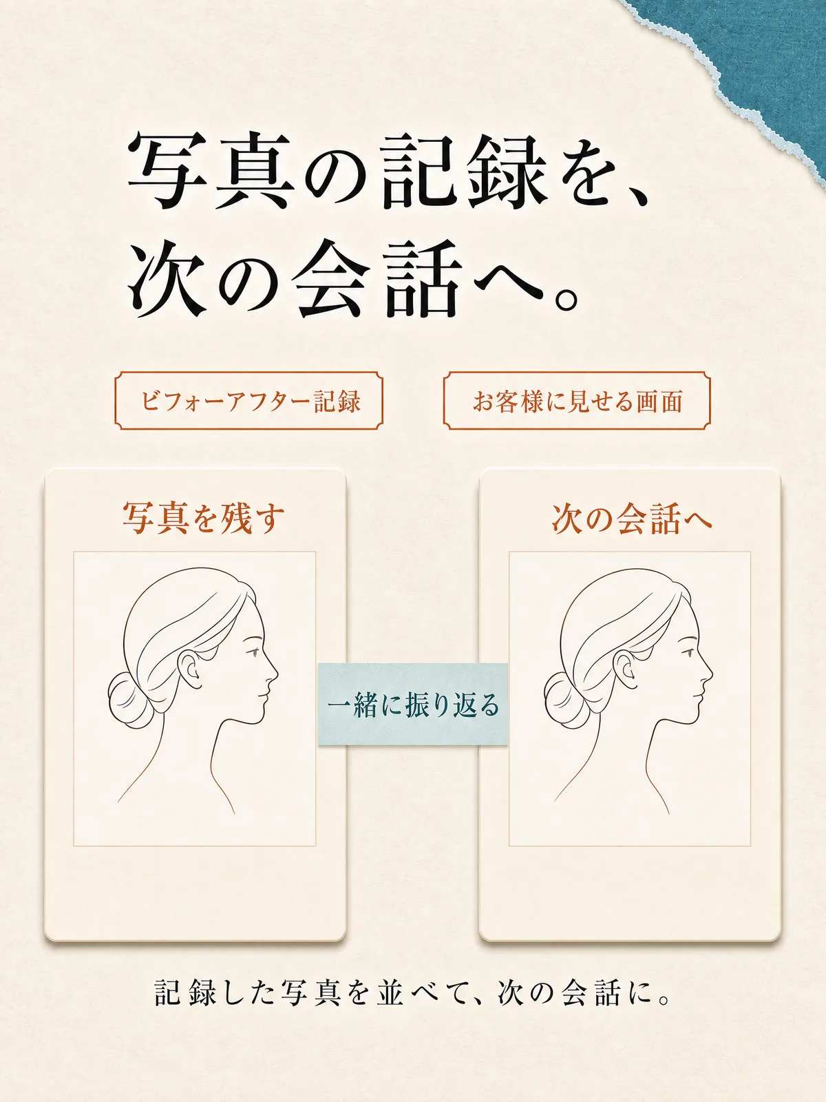 写真の記録を、次の会話へ。ビフォーアフター記録を残し、お客様に見せる画面で一緒に振り返る。