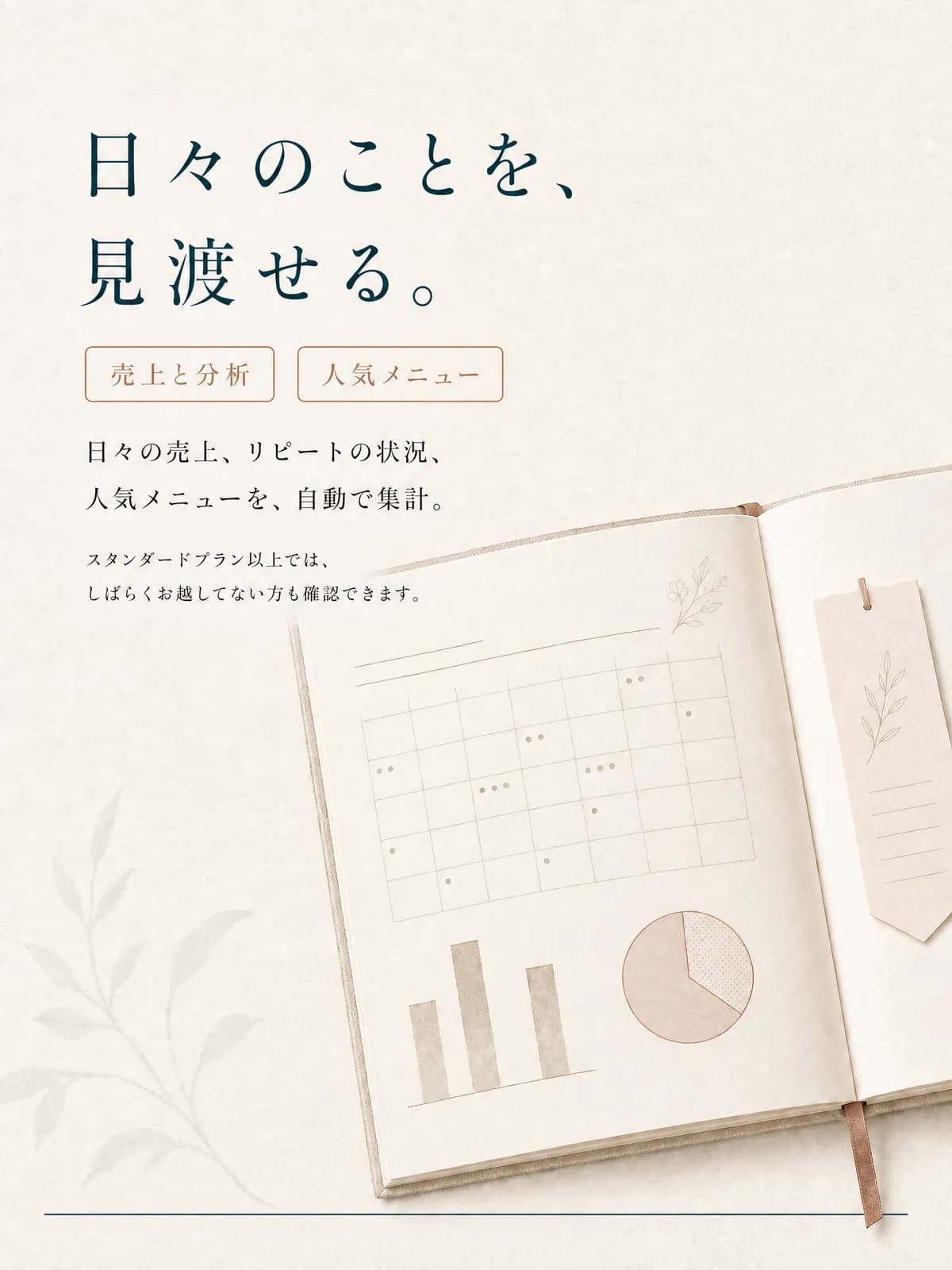 日々のことを、見渡せる。日々の売上、リピートの状況、人気メニューを自動で集計。スタンダードプラン以上では、しばらくお越しでない方も確認できる。