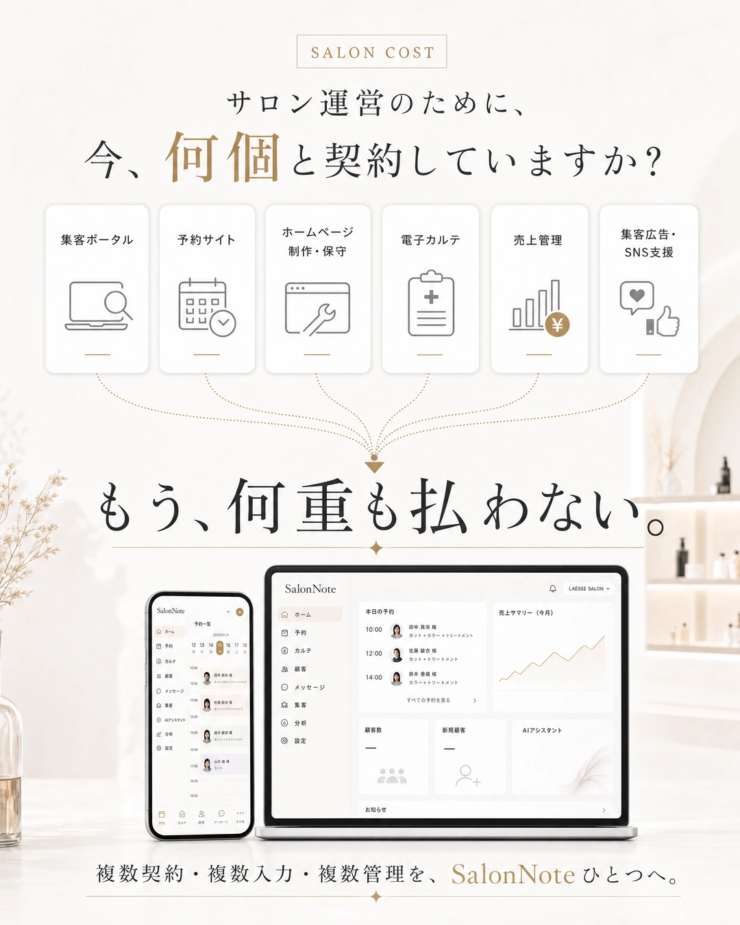 サロン運営に必要な複数契約と重複管理をSalonNoteへまとめる提案。