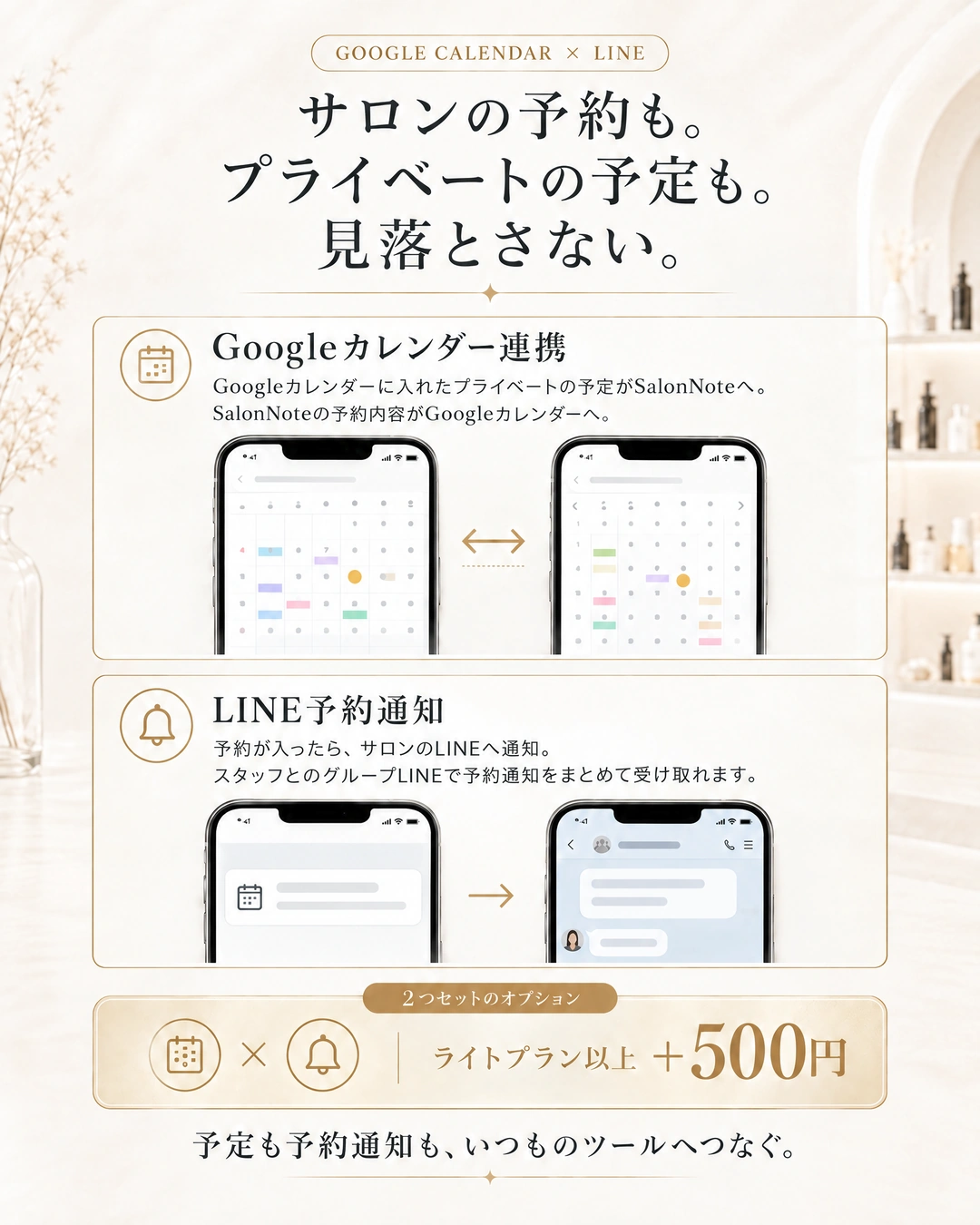 Googleカレンダーとの予定連携とLINE予約通知を案内。2つセットのオプションで、ライトプラン以上プラス500円。